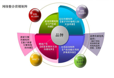 河北规划局办公系统定制 河北规划局办公软件开发 河北规划局办公OA 景新供