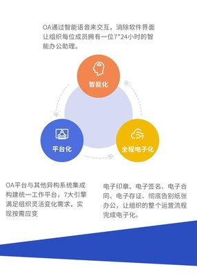 企业管理系统OA办公管理软件定制开发源码交付周期短费用低