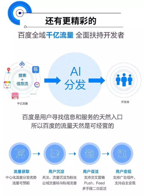 打赢信息流的五张王牌,下一战是智能小程序